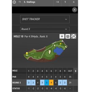 Image post by @tgfjuniorgolf on Instagram