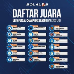 Image post by @bolalobfutsal on Instagram