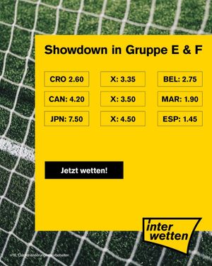 Image post by @interwetten on Instagram