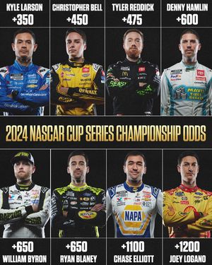 Image post by @nbcsportsbet on Instagram
