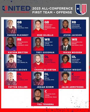 Image post by @uacfootball on Instagram