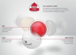 Image post by @wilsongolfcanada on Instagram