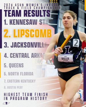 Image post by @LipscombXCTF on Twitter