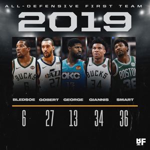 Image post by @basketballforever on Instagram