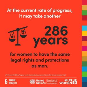 Image post by @unitednations on Instagram