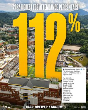 Image post by @appstate_fb on Instagram