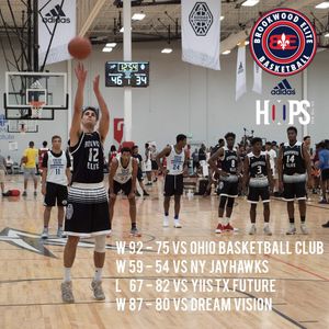 Image post by @hoopsontherise on Instagram