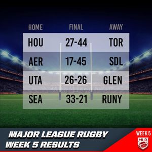Image post by @usmlr on Instagram