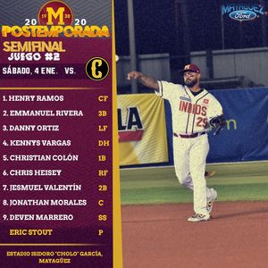 Image post by @indiosmayaguezlbprc on Instagram