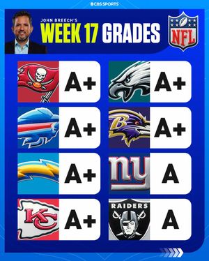Video post by @nfloncbs on TikTok