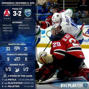 Image post by @uticacomets on Instagram