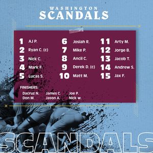 Image post by @scandalsrfc on Instagram
