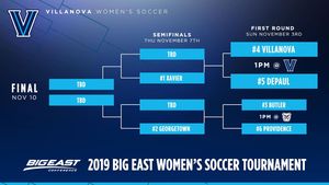 Image post by @novawsoccer on Instagram