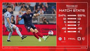 Image post by @ChicagoFire on Twitter