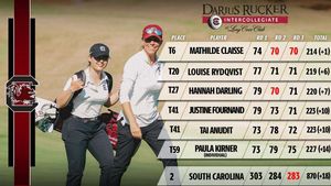 Image post by @gamecockwgolf on Instagram