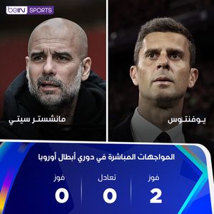 Image post by @beinsports on Instagram