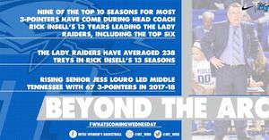 Image post by @mt_wbb on Instagram