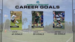 Image post by @gcsubobcats on Instagram