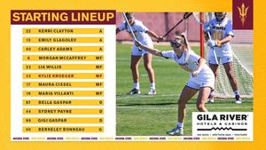 Image post by @sundevilwlax on Instagram