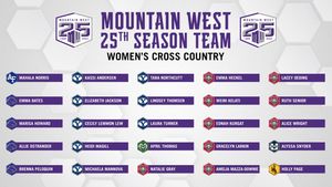 Image post by @mountainwestconference on Instagram