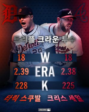 Image post by @mlb.korea on Instagram