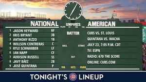 Image post by @chicagocubsnation on Instagram