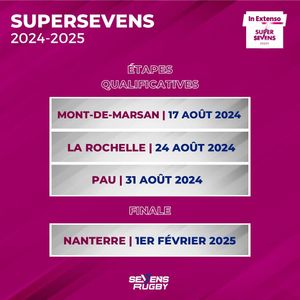 Image post by @sevensrugbyfra on Instagram