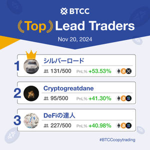Image post by @btccbitcoin on Instagram