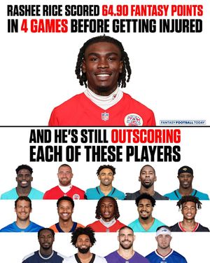 Image post by @fantasyfootballtoday on Instagram