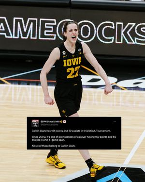 Image post by @IowaWBB on Twitter