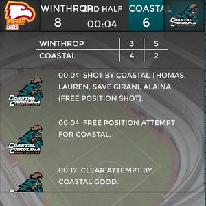 Image post by @winthroplax on Instagram