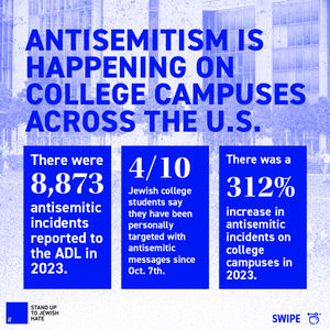 Image post by @standuptojewishhate on Instagram