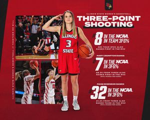 Image post by @RedbirdWBB on Twitter