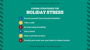 Image post by @IU_CEWiT on Twitter