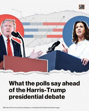 Image post by @fivethirtyeight on Instagram