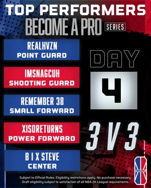 Image post by @NBA2KLeague on Twitter