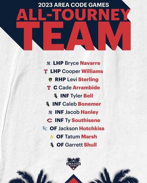 Image post by @areacodebaseball on Instagram