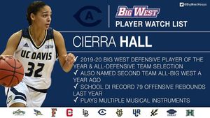 Image post by @bigwestsports on Instagram