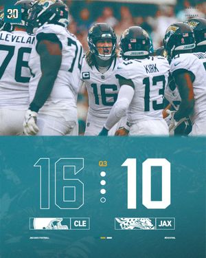 Image post by @Jaguars on Twitter