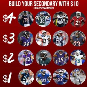 Image post by @nflxnbapolls on Instagram
