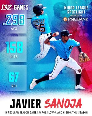 Image post by @Marlins on Facebook