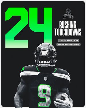 Image post by @seahawks on Instagram