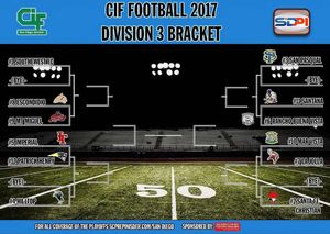 Image post by @ljhsvikingsfb on Instagram