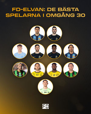 Image post by @fotbolldirekt on Instagram