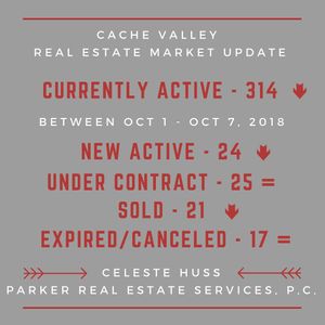 Image post by @loganrealtor on Instagram
