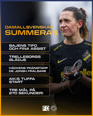 Image post by @fotbolldirekt on Instagram