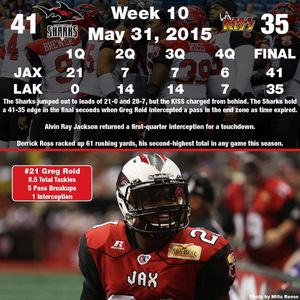 Image post by @jaxsharks on Instagram