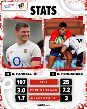 Image post by @goodbadrugby on Instagram