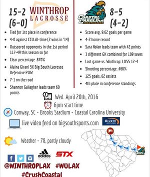Image post by @winthroplax on Instagram