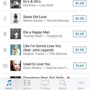Image post by @gwenstefani on Instagram